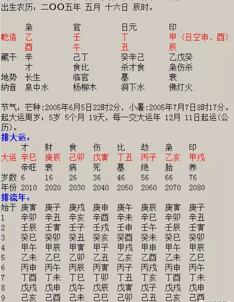 6、免费生辰八字算事业和财运:请算生辰八字算生辰八字及事业财运，谢谢