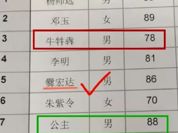 2、姓名笔画配对姻缘测试:姓名配对测试的原理是什么？他们凭什么算的姻缘？