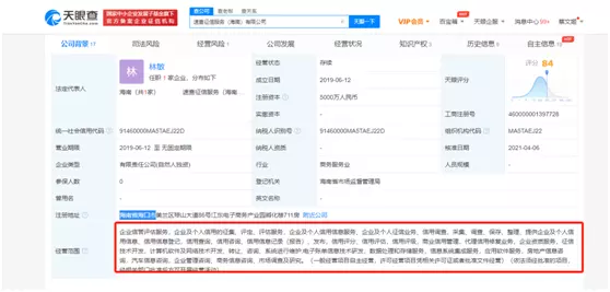 1、查询个人企业查询:查能查什么？查的数据从哪里得来？