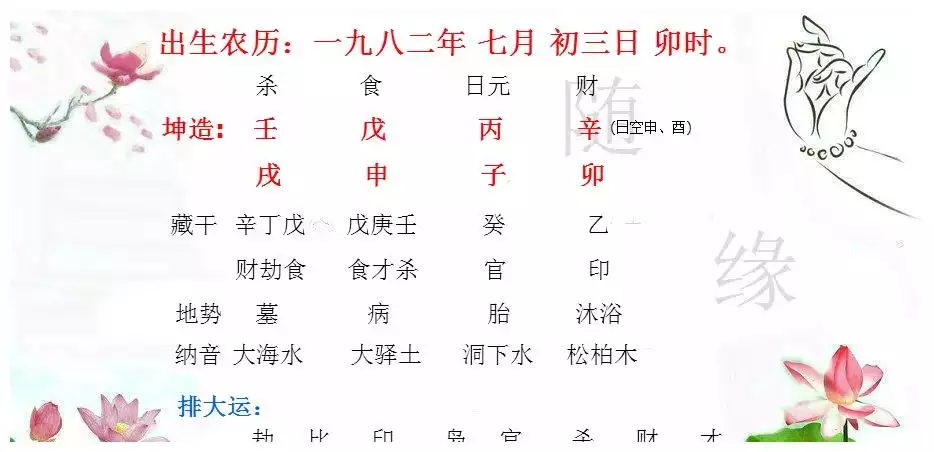 4、生辰八字合不合怎么算:八字怎么算合怎么算不合