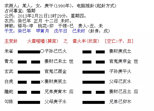 1、如何从卦知道另一半属相:请老师给解卦,问姻缘!