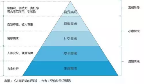 7、测试我和他的感情会如何发展:塔罗占卜我和暗恋的人会怎样发展