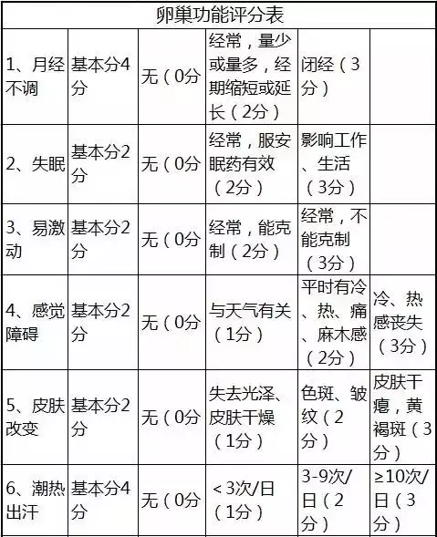 2、新生儿名字打分测试:哪些字适合男孩的名字