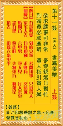 4、扒一扒算命准的经历天涯:以前碰到个算命的，她算的特别准？