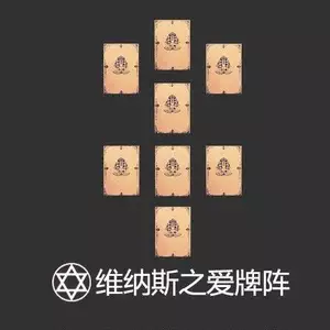 1、塔罗牌测试两个人感情发展，会有结果吗？这是什么牌阵呢