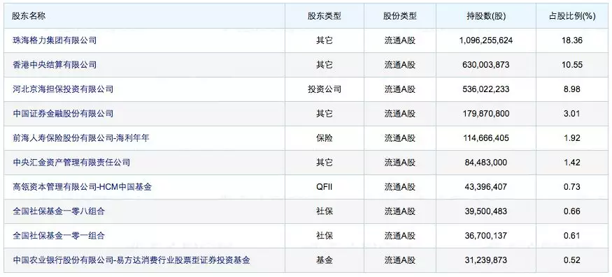 4、姓名契合度配对查询:抖音上的姓名配对怎么弄的？我的姓名罗亮