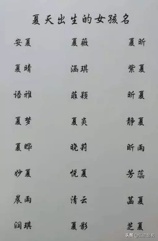 1、年出生女孩取名打分:年六月出生的女孩取什么名字？