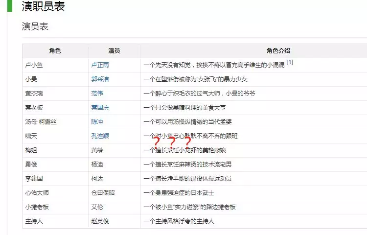 8、我有照片，知道名字，怎么去找到这个人？我与他现在没有共同好友，而我必须找到他。