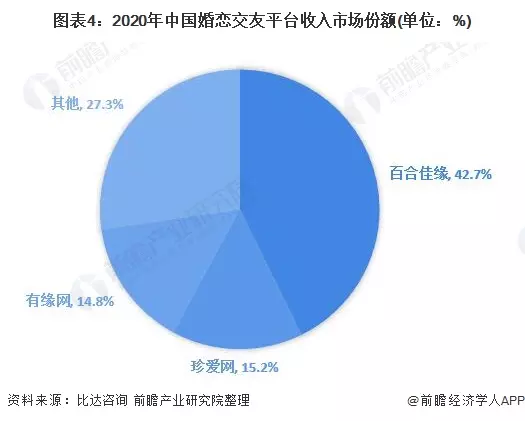 1、年女人征婚:感染者征婚