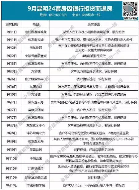 1、花钱找人调查个人信息:通过照片找人 这个人是谁？有个人信息吗？