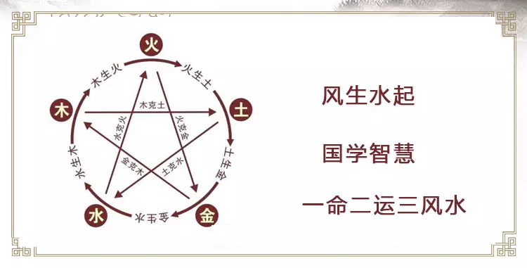 2、算命的能算到人的隐私吗:算命的会算到别人隐私么