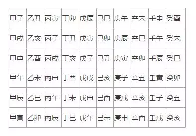 2、姓名生辰八字查询免费算命:名字 生辰八字 算命