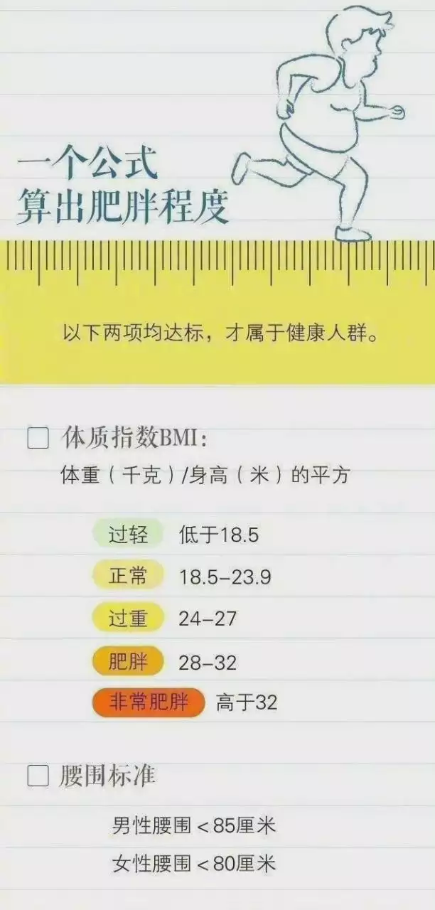 4、怎样算出自己哪年结婚:算出自己什么时候结婚