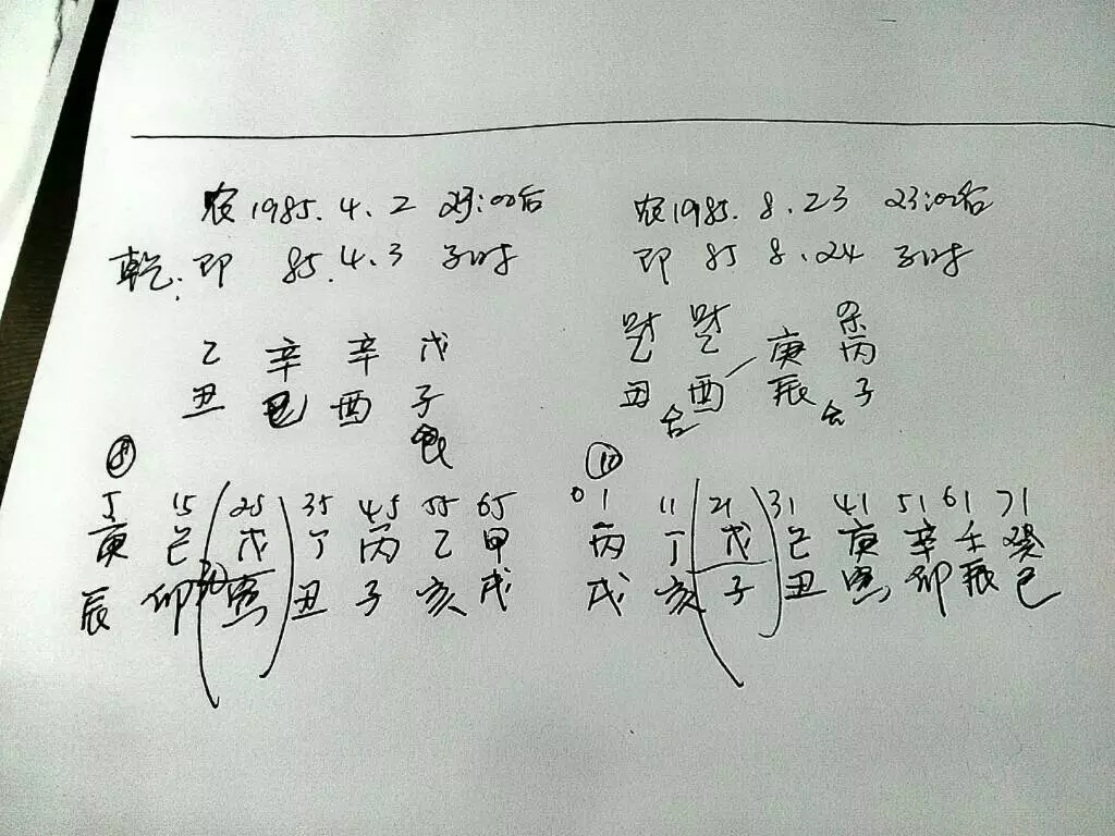 2、结婚合八字：到底怎么个“合法”，有的说合了两个字、有的说合了四个子、有的说合了六个子，这啥意思？