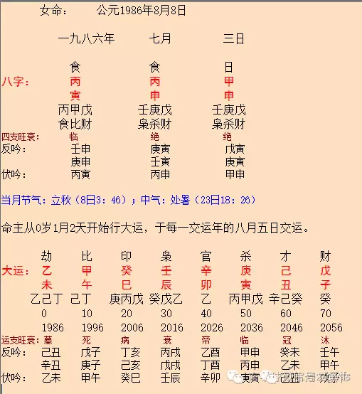 3、生辰八字算结婚的日子:生辰八字测算结婚吉日