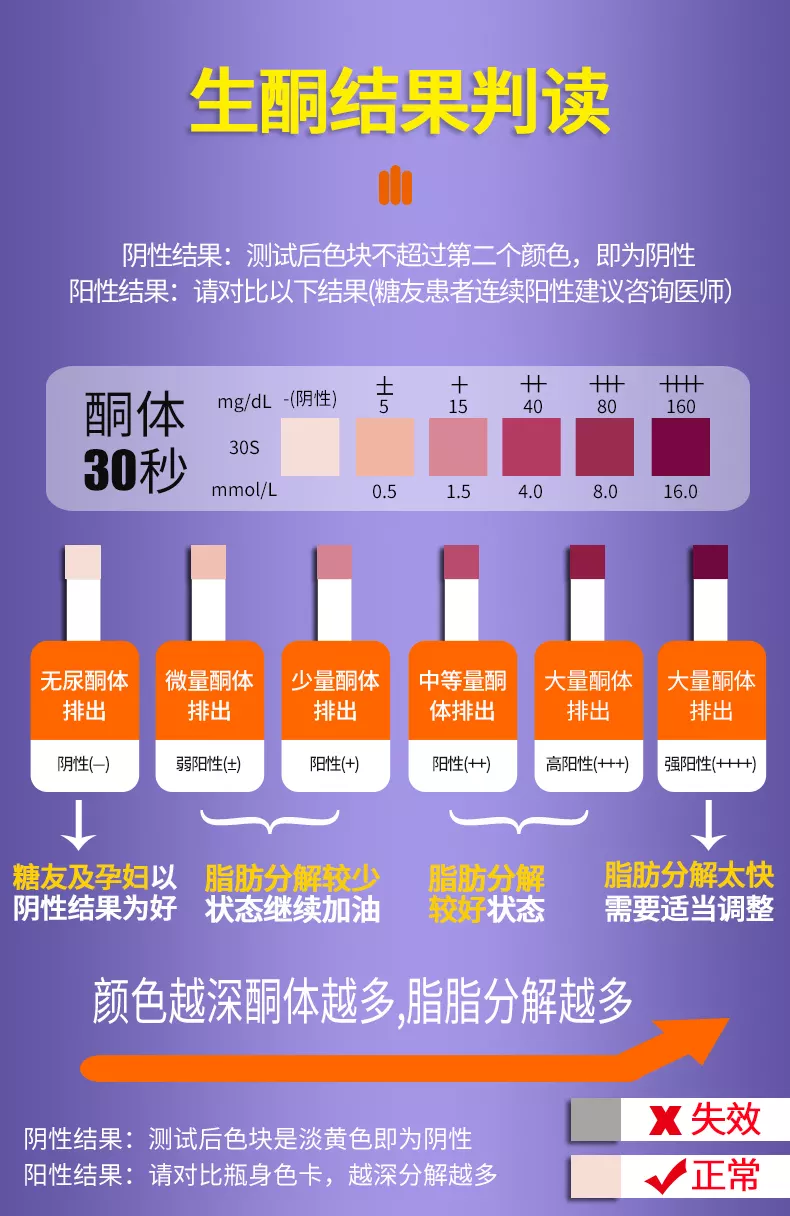 2、神巴巴测试网有多少人测过:神巴巴，免费测八字，寿命长短，是真的嘛，有没有依据呢