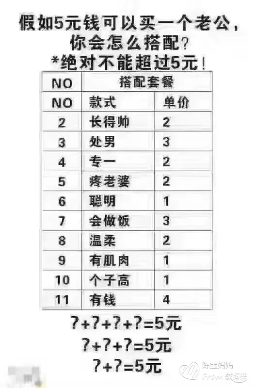 1、测测未来的老公是什么类型:预测，未来老公是个什么样的人？