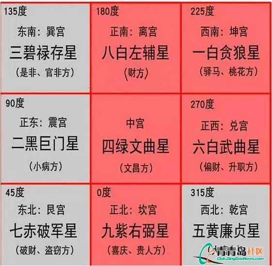 2、八字相合一定会互相吸引吗:八字相合的人性格一定相合吗