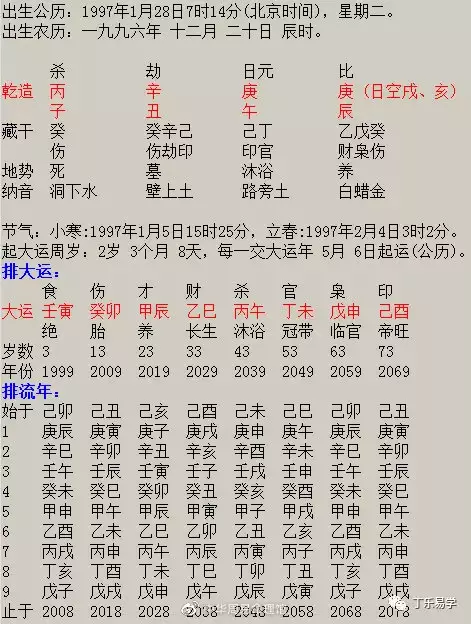 3、名字和八字合不合免费算:名字和八字合不合要怎么看啊?