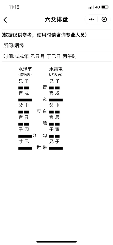 3、单身测姻缘以什么为用:测儿子婚姻以什么为用神？