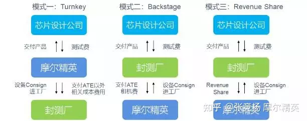 6、测试我和他的关系:占卜+我和他最终的关系