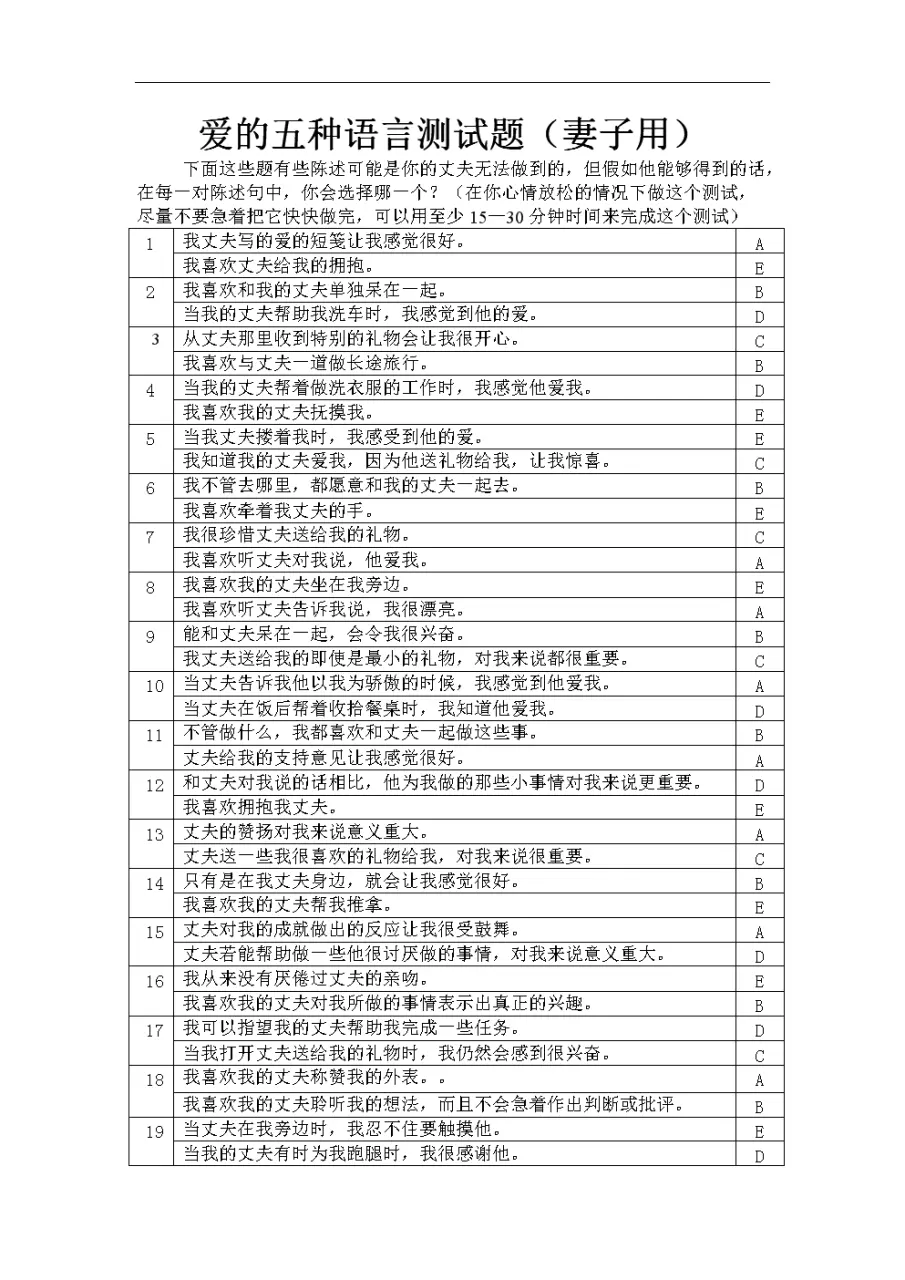 1、感情测试问题卷:一个感情测试问题~一定要帮帮忙啊