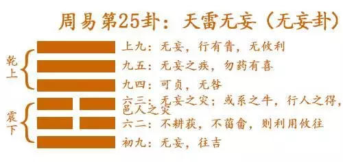 2、算八字婚姻合不合可信不:用生辰八字算婚姻可信吗？