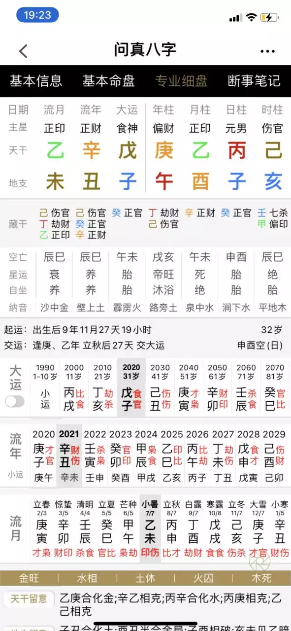 7、如何判断两人八字是否合适:生辰八字看两个人是否合适在一起