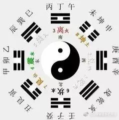 4、如何测算两个人的姻缘:怎么用两个人名字算缘分？