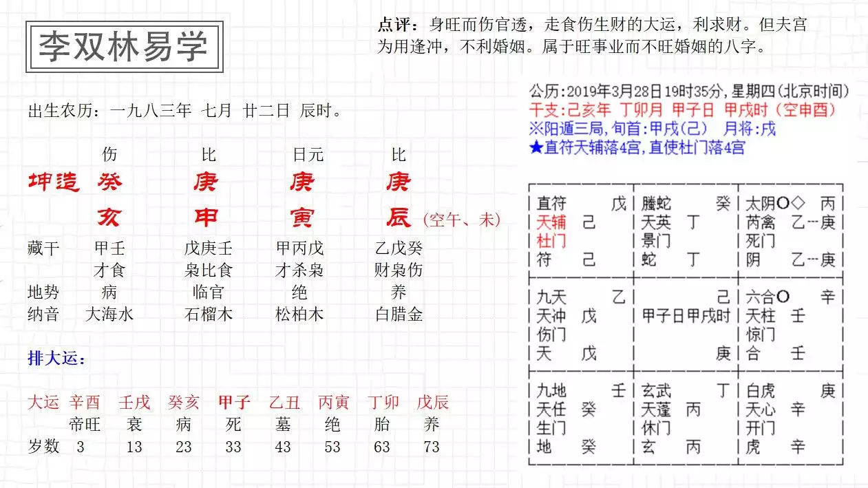 4、八字能不能算出来会不会离婚:高手看一下我生辰八字 会不会离婚 命怎么样？