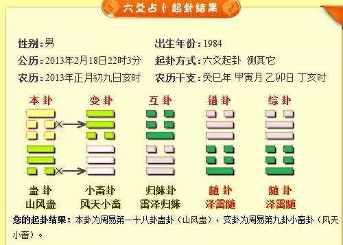 3、测婚姻什么卦:，天地否卦，测婚姻