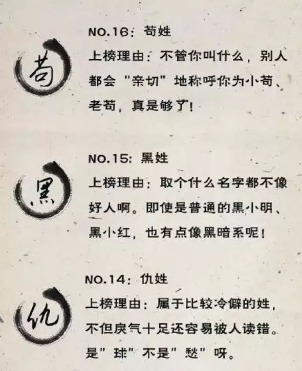 2、八字起名测试打分:周易取名字测试打分 左一凡