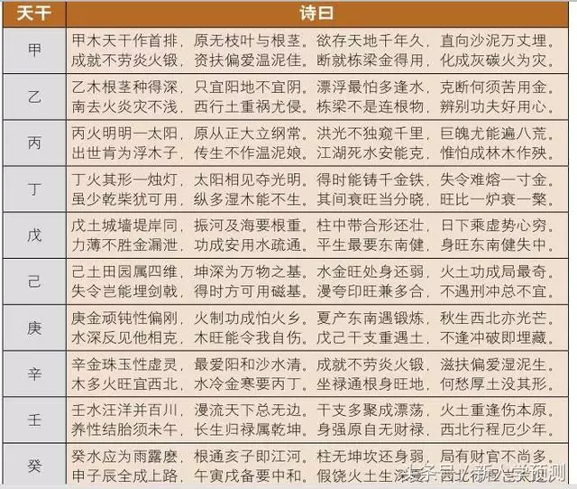 2、算命三合局是什么意思:算命说我今年年逢三合，是什么意思？