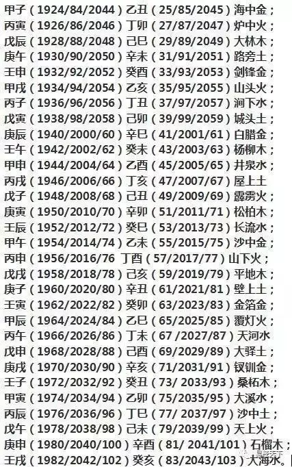 2、我的命运如何免费推算:算算自己的命运怎么算