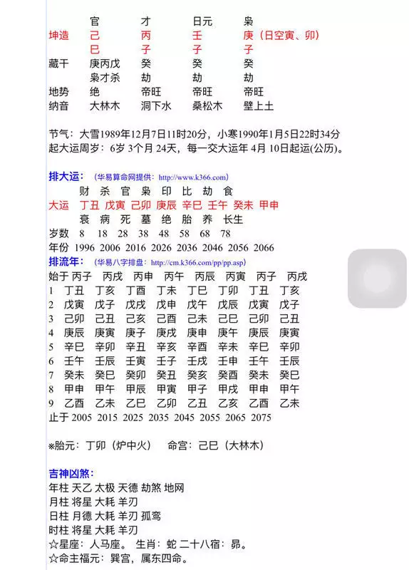 6、八字怎么看另一半:从八字看另一半