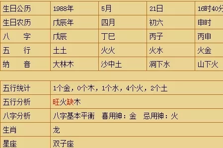 6、八字看几次婚姻:真的不能从八字中看出来几次婚姻吗谢谢