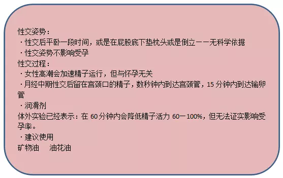 3、每个月时间表:女人的时间是哪几天，女性的时间是哪几天？