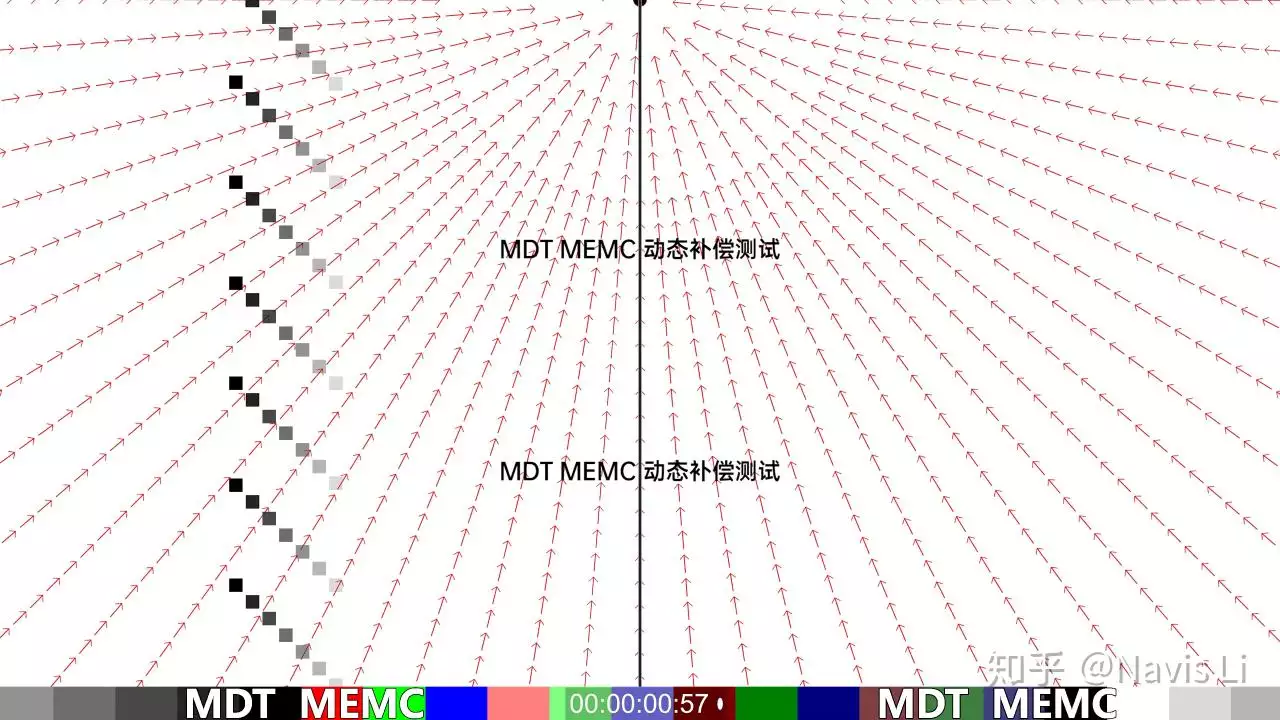 3、缘分匹配度测试:你相信外界人士所谓的缘分测试和匹配度测试吗？