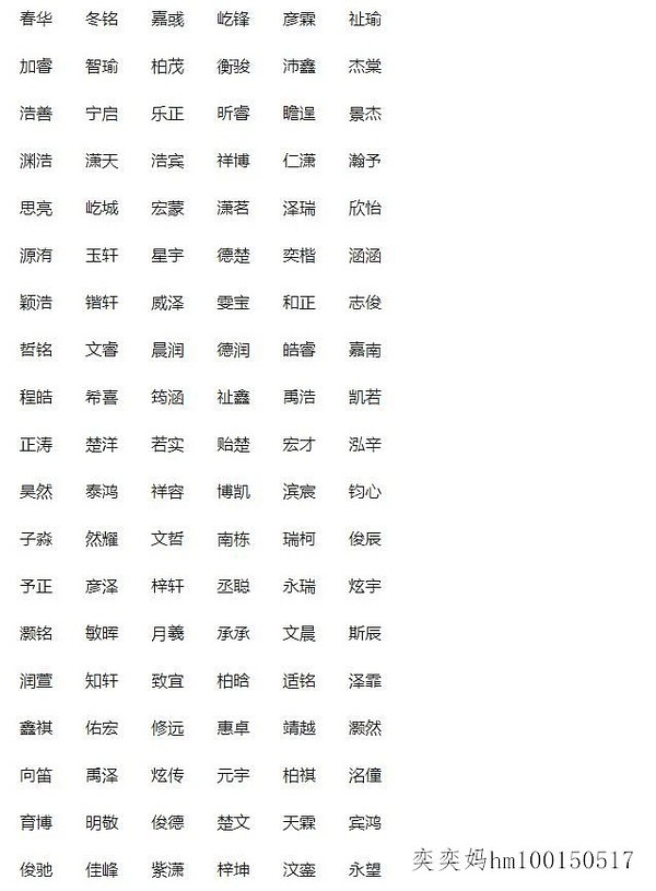 1、名字测试打分最准确生辰八字免费:免费生辰八字测名