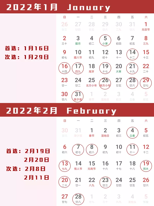 2、年1月28号适合结婚吗，求看得懂天干地支黄道吉日的。