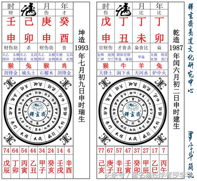 1、属相不合八字会有合的可能吗:八字不合，属相不合能不能在一起