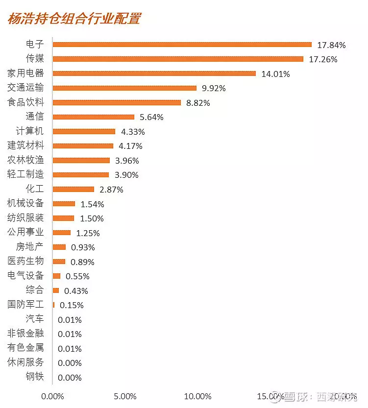 4、年11月现在多少岁:农历年11月到现在周岁虚岁多少怎么算的？