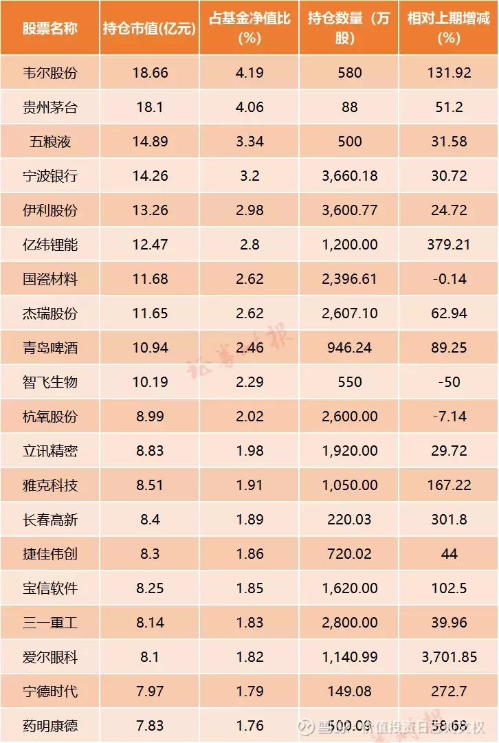 6、年11月现在多少岁:年出生的人今年多少岁？11月26号