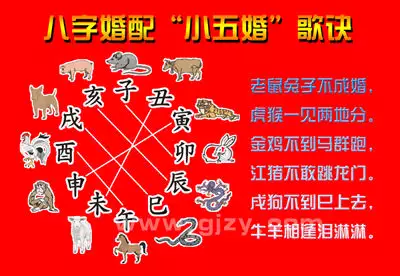 3、属相婚配是吗:属相婚配准不准？你们相信吗？