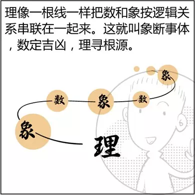 7、看婚姻比较准的:怎么算婚姻最准确的