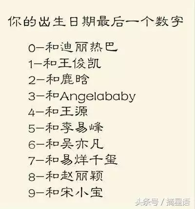 4、夫妻缘分测算:怎么测试两个人的缘分?