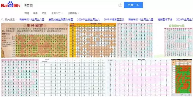 4、年清宫生育表:清宫表的正确计算方法