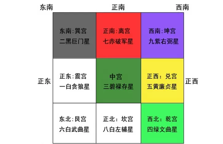 4、犯六冲的婚姻都不好吗:婚姻六冲真的是个问题吗？