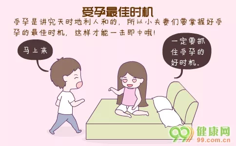 4、几点时间:什么时候是女性的时间？