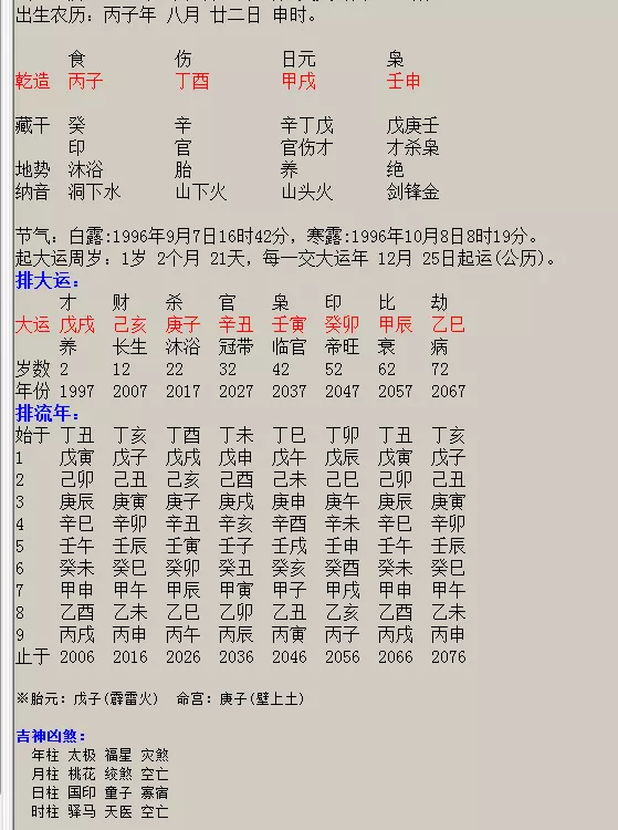 3、八字测有几段婚姻:免费算看生辰八字算一历几次婚姻